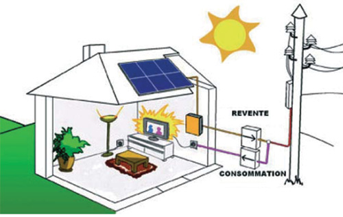 Panneaux-photovoltaiques